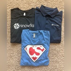 Lot of Software Engineer Favorite’s